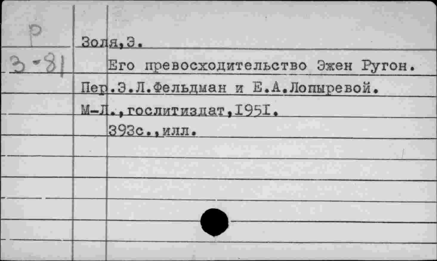 ﻿р	Зо/		ч я.Э.
Ъ-3|		Его превосходительство Эжен Ругон.
	Пер	.3.Л.Фельдман и Е.А.Лопыревой.
	м-л	| Гослитиздат, 1951.
		393с.»илл.
		
		
		
		
		
		